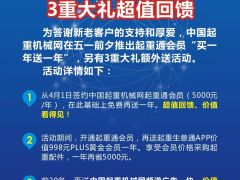中國(guó)起重機(jī)械網(wǎng)慶五一“買一送一”三重大禮鉅惠不容錯(cuò)過！