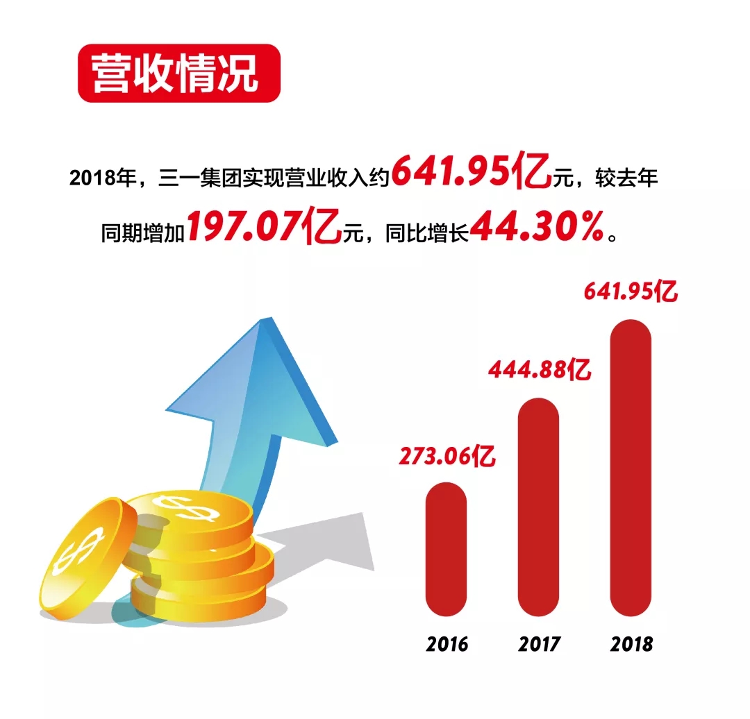 點(diǎn)擊打開原圖