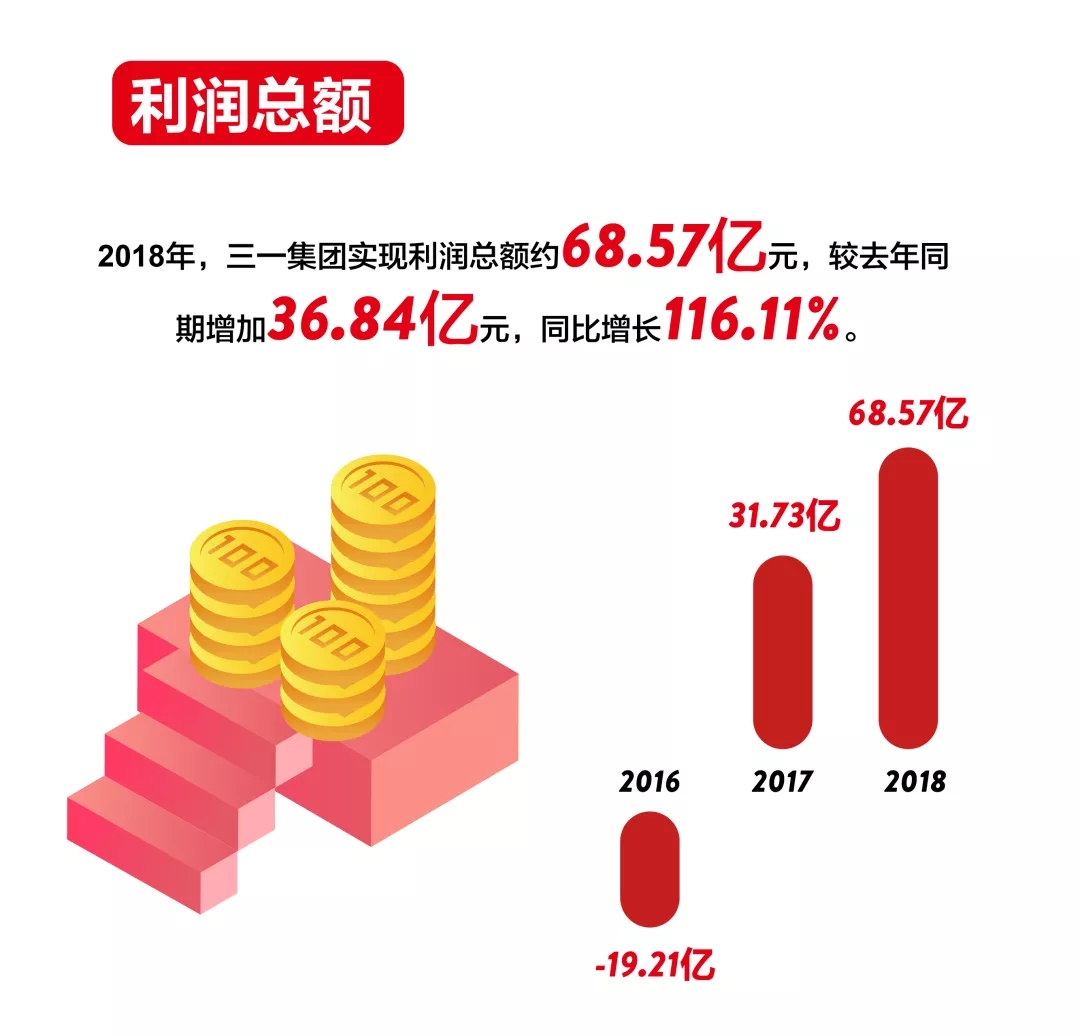 點(diǎn)擊打開原圖
