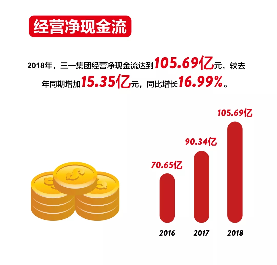 點(diǎn)擊打開原圖