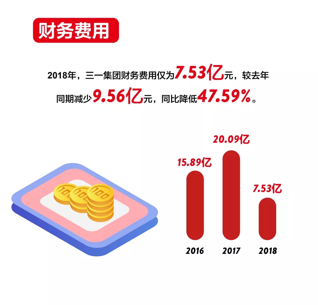 點(diǎn)擊打開原圖