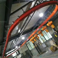kbk柔性梁環(huán)形起重機(jī)、輕小型吊車車間運(yùn)輸設(shè)備