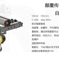 寧波起重機(jī)廠(chǎng)家供應(yīng)—?dú)W式智能卷?yè)P(yáng)機(jī)