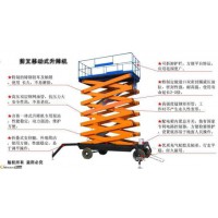 重慶液壓貨梯生產(chǎn)廠家貨梯價(jià)格、貨梯品牌、貨梯廠家