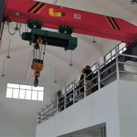 成都龍門吊銷售租賃、成都起重機(jī)定做安裝、成都電動(dòng)葫蘆批發(fā)