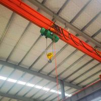 成都起重機(jī)、電動(dòng)懸掛單梁起重機(jī)